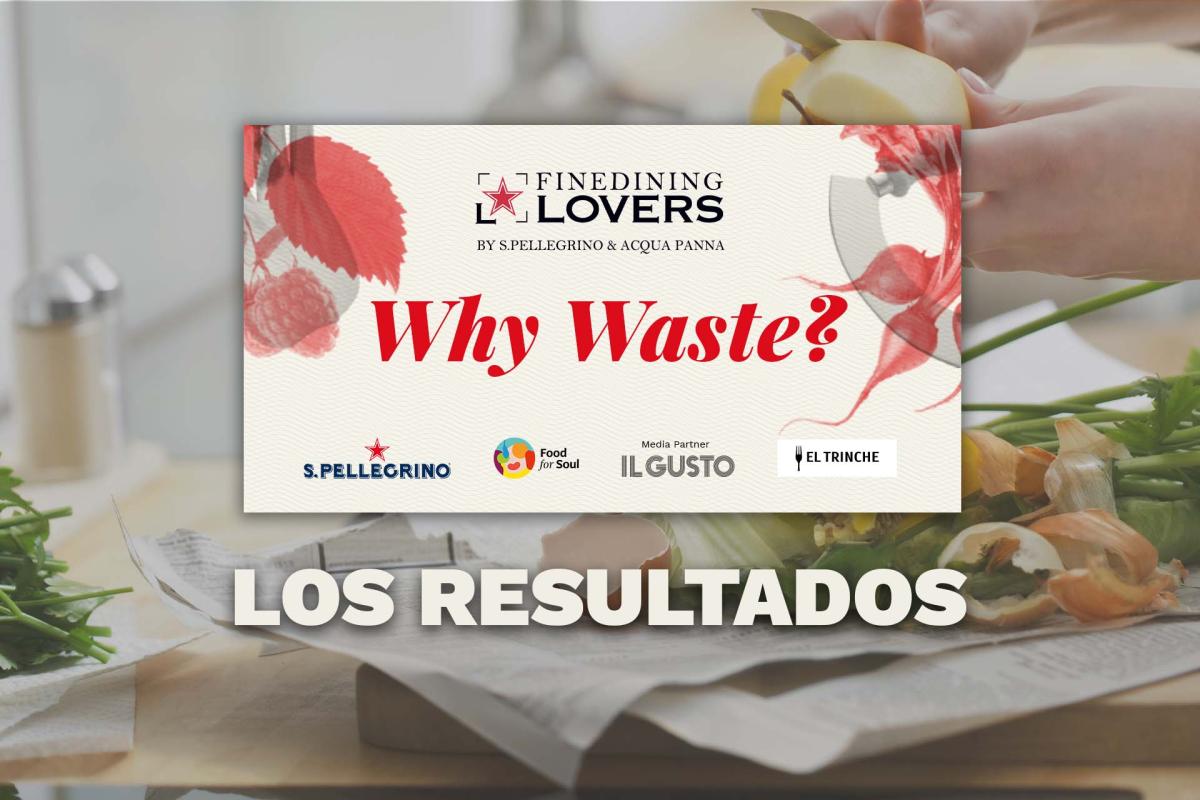 Why Waste? encuesta resultados