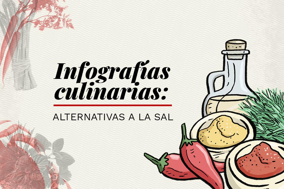Sustitutos de la sal